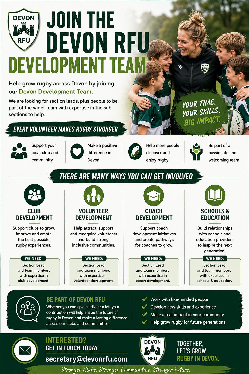 Development Team Volunteer Vacancies